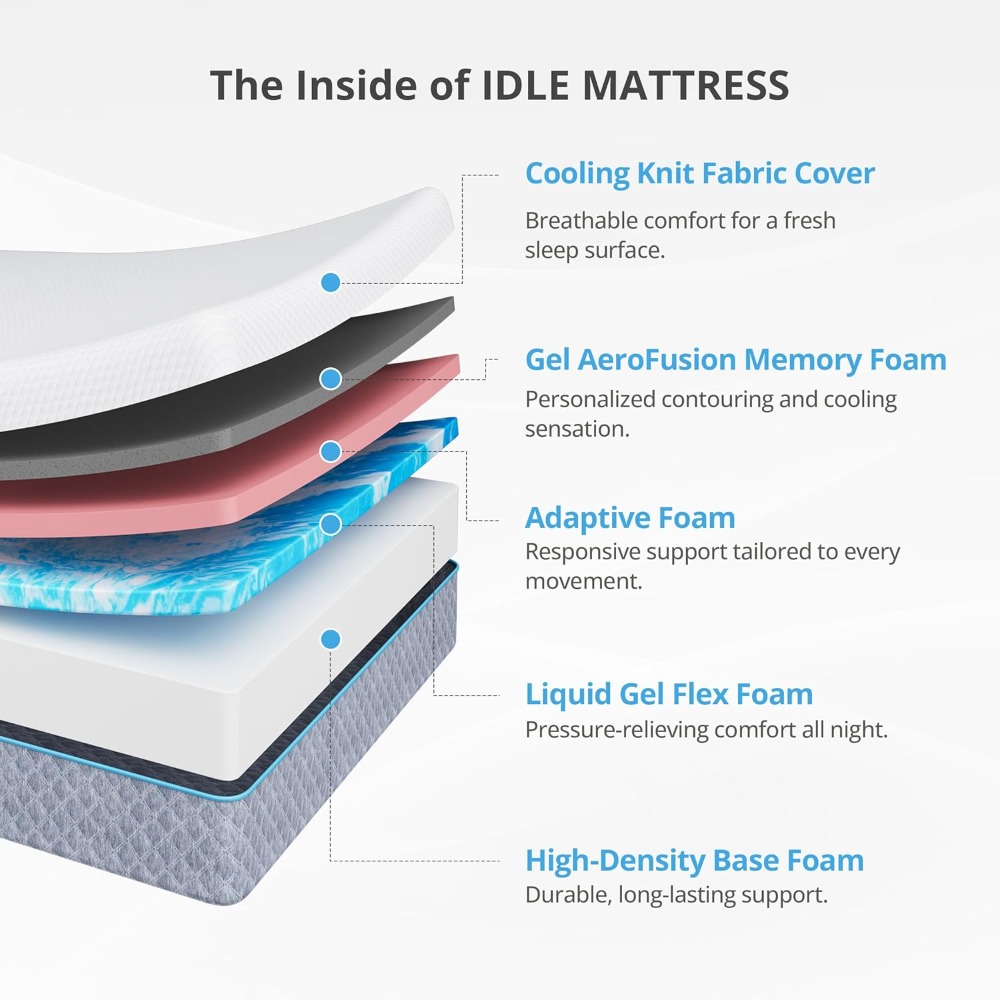14 Inch Queen Mattress in a Bo - Memory Foam Mattress In A Box Queen ulasan dan harga